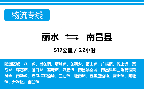 麗水到南昌縣物流專(zhuān)線(xiàn)-麗水至南昌縣貨運(yùn)公司