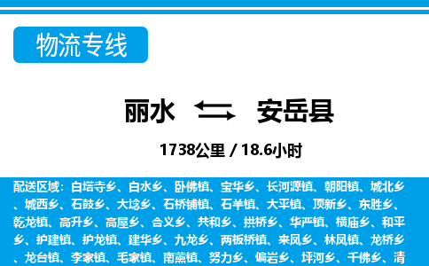 麗水到安岳縣物流專(zhuān)線(xiàn)-麗水至安岳縣貨運(yùn)公司